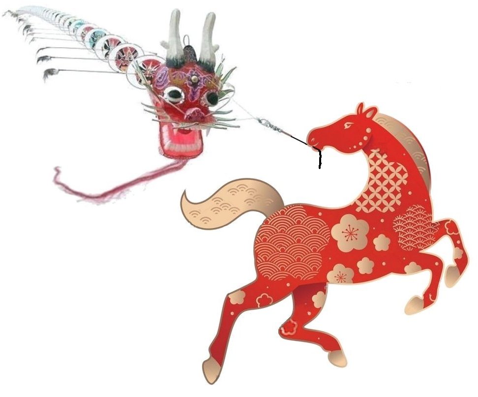 Year of the
                Horse