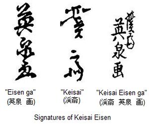 EISEN
                    Signatures