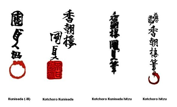 KUNISADA-III (Kunimasa-IV),
                      Signatures