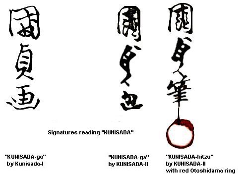 KUNISADA-II (Toyokuni-IV),
                      Signatures
