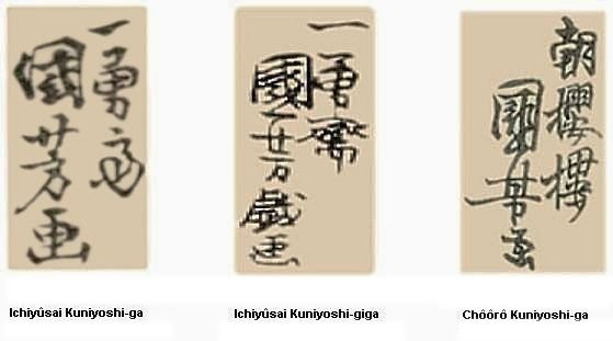 KUNIYOSHI, Signatures