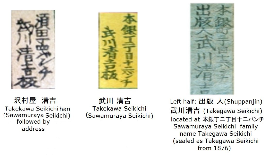 SEIKICHI Swamura-ya, Seals