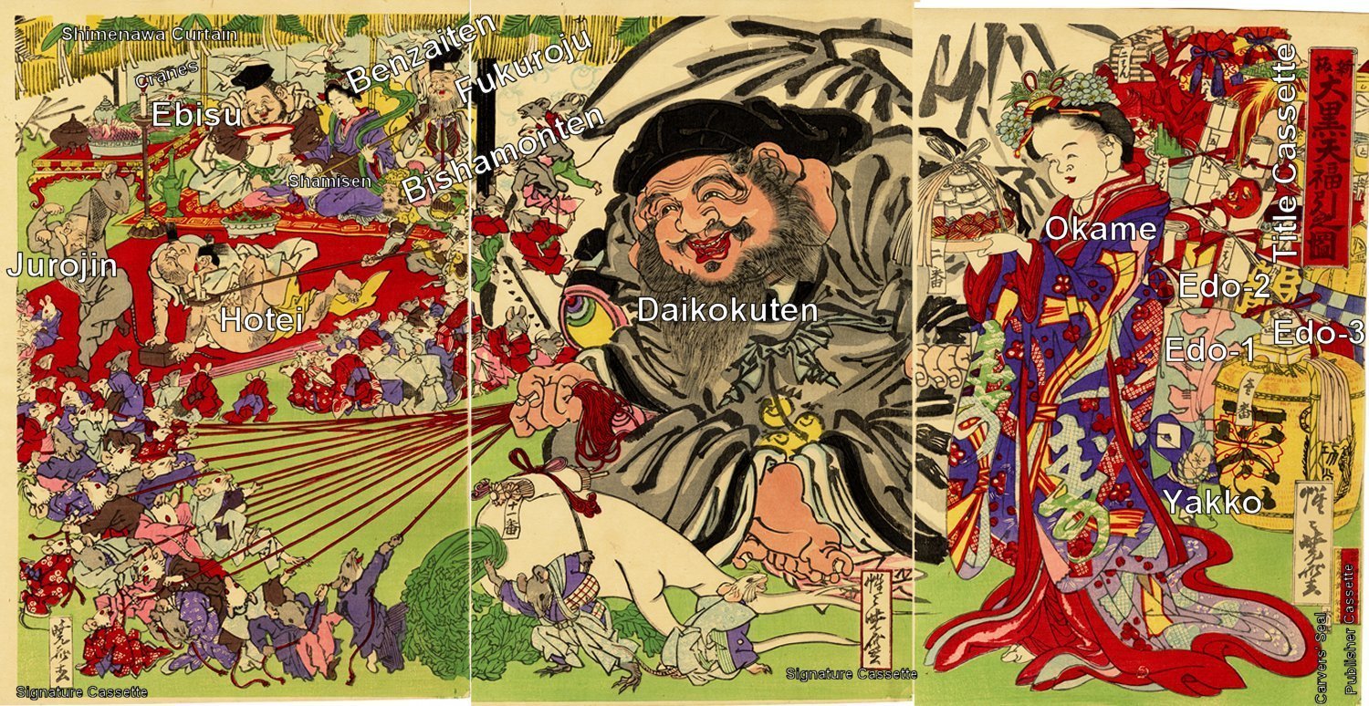 KYOSAI,
          "Daikokuten's Lucky Draw"