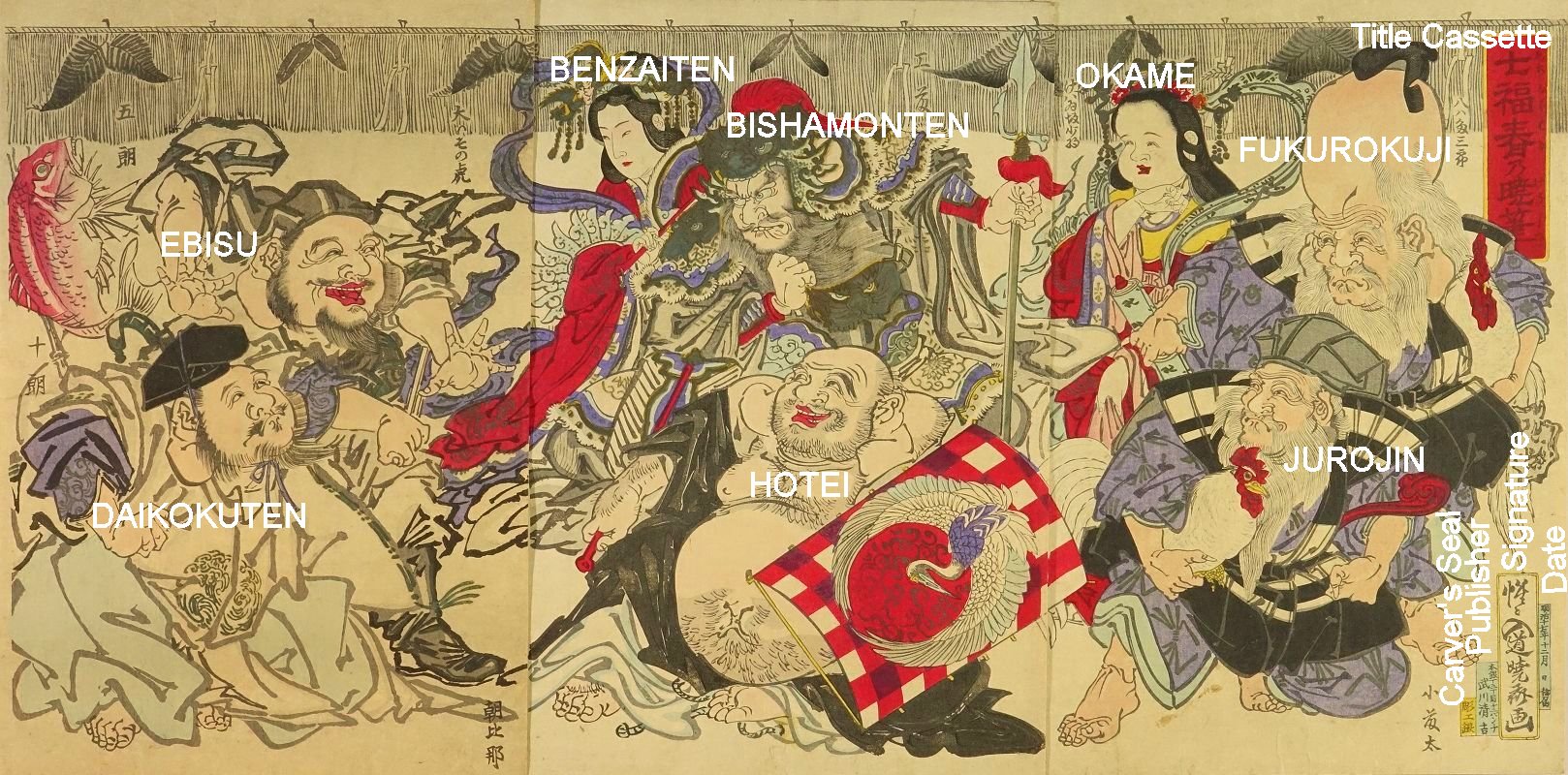 KYOSAI, "Seven
          Lucky Deities"