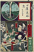 YOSHITORA and KIYOSAI, Fukuroi in
Totomi Province